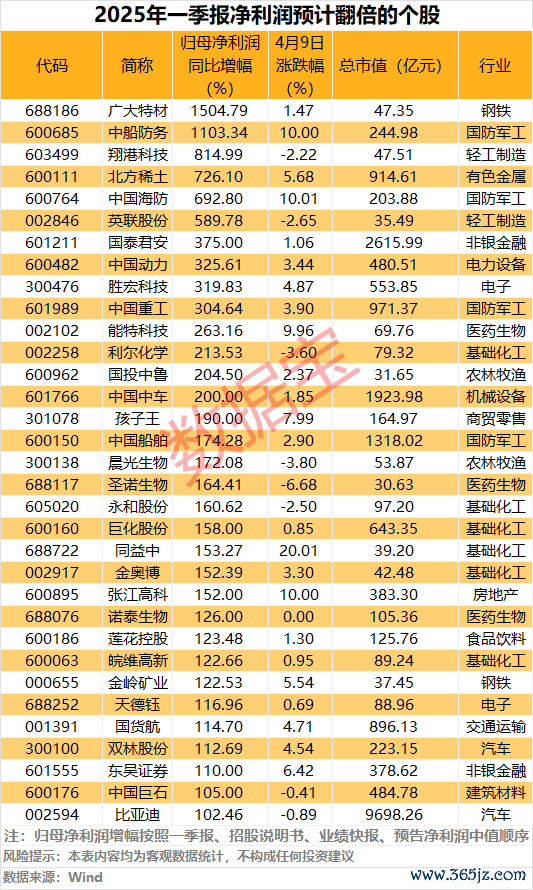 鼎冠配资 预告丨国新办就《中国打击侵权假冒工作年度报告（2024）》有关情况举行发布会