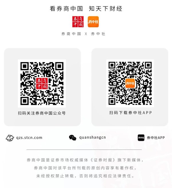 富腾优配 暴跌45%！马斯克最新宣布，特朗普回应！