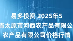易多投资 2025年5月9日山西省太原市河西农产品有限公司价格行情