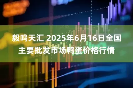 毅鸣天汇 2025年6月16日全国主要批发市场鸭蛋价格行情